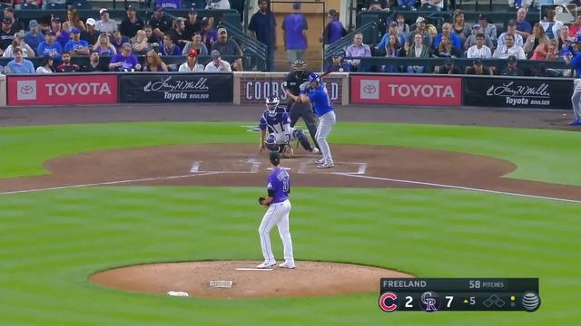 MLB Pitchers Hit By Line Drives смотреть онлайн