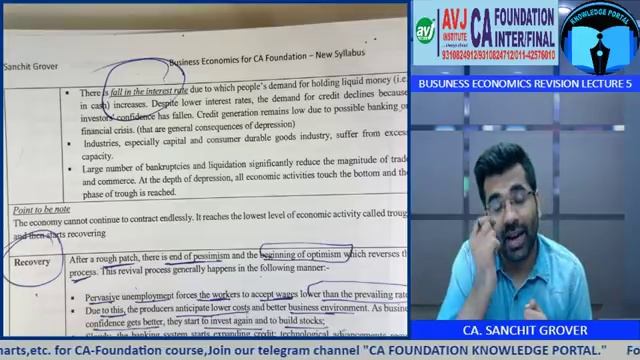 CA Foundation | Business Economics Revision Lecture 6 | #Mission75+ смотреть онлайн