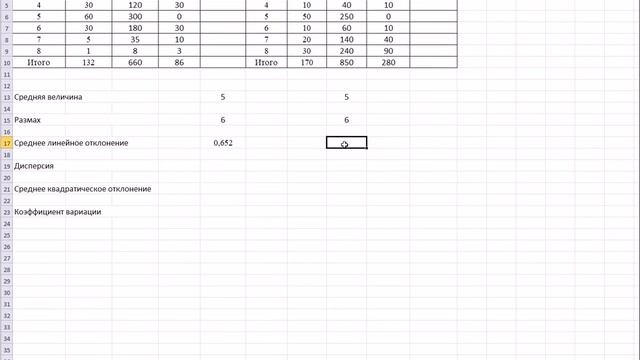 Вариационные ряды: Показатели вариации. смотреть онлайн