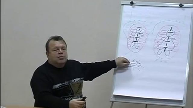 ЧАКРЫ человека-и-их-значение-отличие-чакр-у-мужчин-и-женщин.mp4