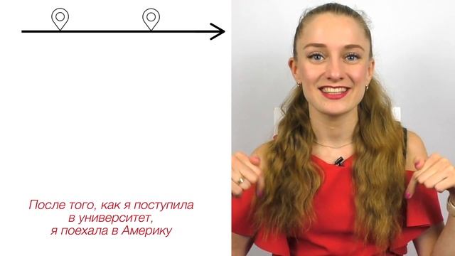 Разница между временами Past Simple и Past Perfect смотреть онлайн