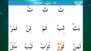 Урок 7 Изучаем буквы Син, Са, Сод