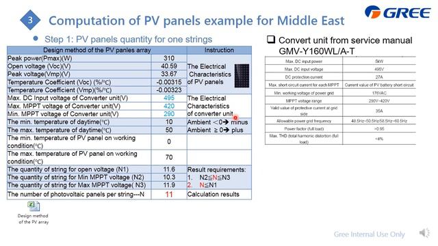 010501 PV GMV ME+NA 2021203 смотреть онлайн