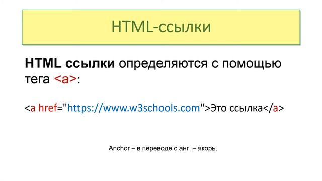 HTML Основные примеры. W3Schools на русском. Уроки для начинающих