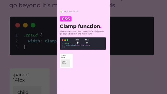 CSS Clamp Function @RajacharlesSRD