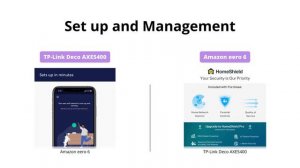 Amazon eero 6 vs TP-Link Deco AXE5400 WiFi 6E | Mesh system comparison