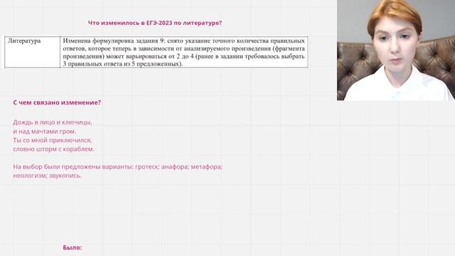 РАЗБОР ИЗМЕНЕНИЙ ЕГЭ-2023 ПО ЛИТЕРАТУРЕ смотреть онлайн
