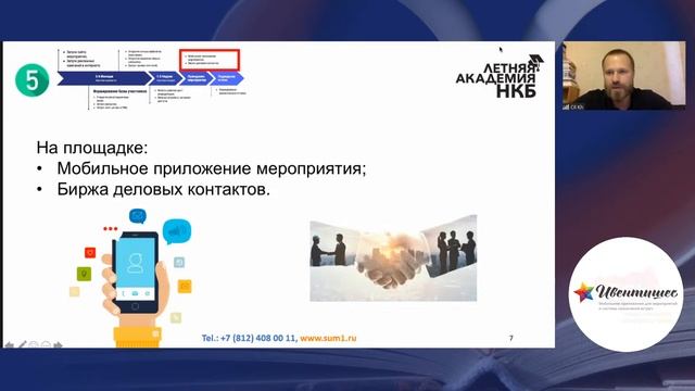 Летняя академия НКБ 21 июля 2020 смотреть онлайн