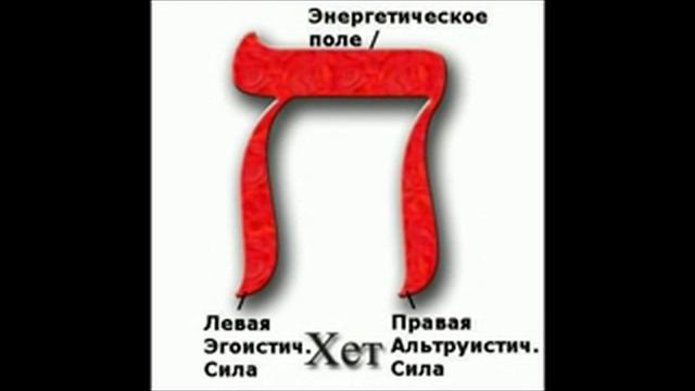 22 ОСНОВНЫХ ЗАКОНА МИРОЗДАНИЯ(НОВЕЙШИЙ ЗАВЕТ - 2012)