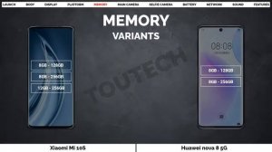 Xiaomi Mi 10S vs Huawei nova 8 5G | Full comparison