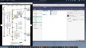 Gitflow y GitKraken 2-4