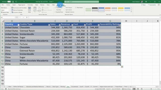 Top 20 Daily Microsoft Excel Tips and Tricks