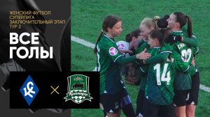 Крылья Советов - Краснодар. Все голы заключительного этапа женской Суперлиги 03.11.2023