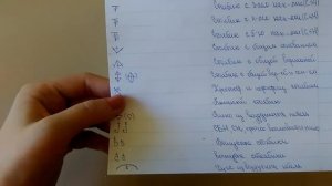 обозначение знаков в схемах при вязание крючком