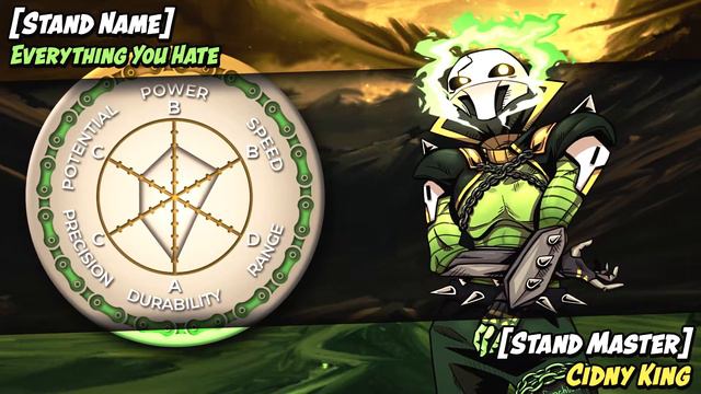 Everything You Hate Eyecatch | JoJo's Bizarre Adventure [Fan Made Stand] смотреть онлайн