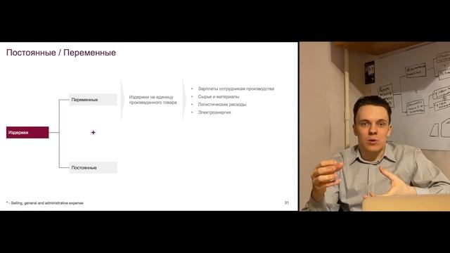 КАК ПРАВИЛЬНО РЕШАТЬ БИЗНЕС-КЕЙСЫ?
