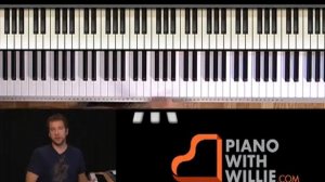 Learn to Play Piano at Home: Introduction- Easy Gospel Basics