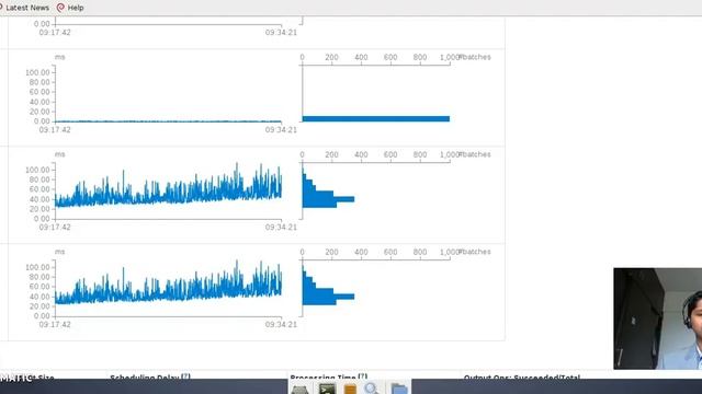 How to Debug a Spark Streaming Application смотреть онлайн