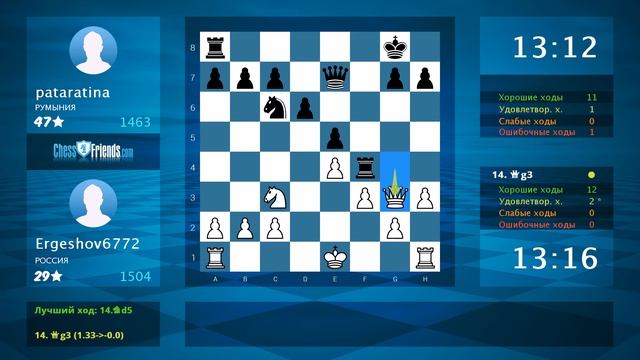 Анализ шахматной партии: Ergeshov6772 - pataratina, 1-0 (по ChessFriends.com) смотреть онлайн