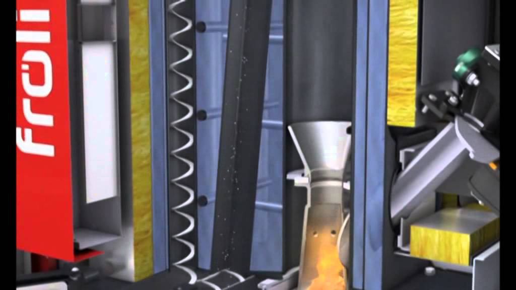 Принцип работы пеллетного котла Froling P4 смотреть онлайн