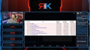 Disney's Year Of Box Office DISASTERS Just Got WORSE | Biggest Flop In HISTORY, Facing Huge Backlas