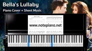 [Note Piano]  Bella’s Lullaby - River Flows in You by Yiruma Ost. Twilight