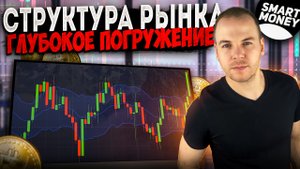 Только такая структура рынка работает в 2023 году