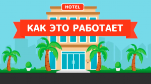 Анимационный видеоролик "iBells. Hotel"