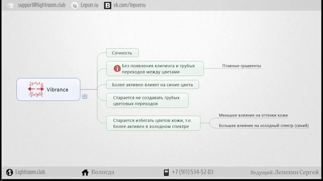 Vibrance lightroom. Как использовать ползунок Vibrance в лайтрум?