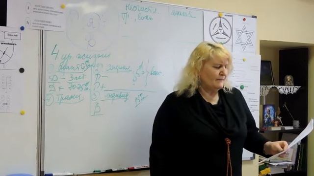 Наши главные эгосостояния - Внутренний Ребёнок, Внутренний Родитель, Внутренний Взрослый.