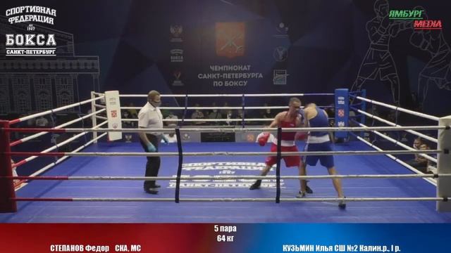 Чемпионат Санкт- Петербурга 2021 смотреть онлайн