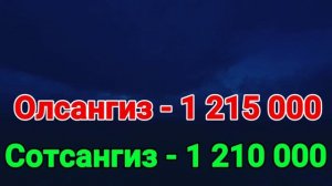 ??АНА ЭНДИ БОЗОР КУРСИ БУГУНДАН/Ўзбекистон қора бозорларида доллар ва рубл курси/qora bozorda dolla