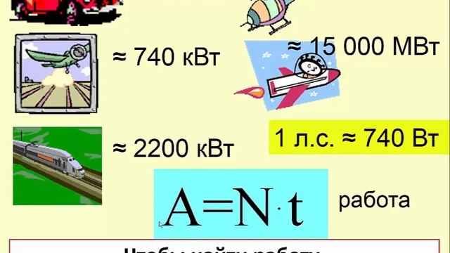 Механическая мощность