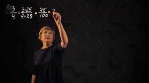 Проценты. 5 класс.