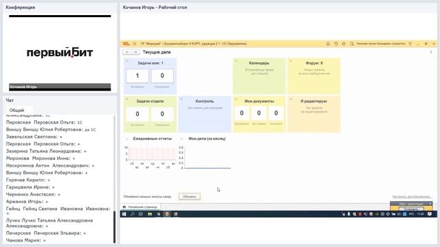 Организация документооборота в строительной компании. смотреть онлайн