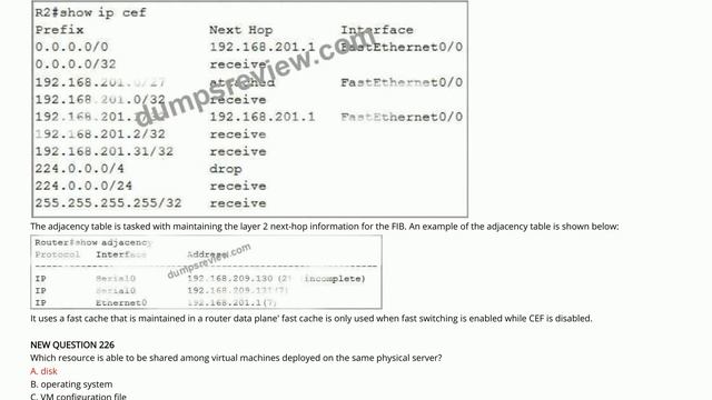 [Feb, 2023] Dumpsreview 350-401 PDF Dumps and 350-401 Exam Questions (218-233) смотреть онлайн