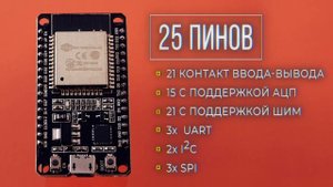 ESP-WROOM-32 платформа Интернета Вещей с Wi-Fi и Bluetooth. Железки Амперки