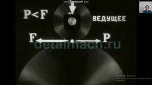 Видео урок Фрикционные передачи