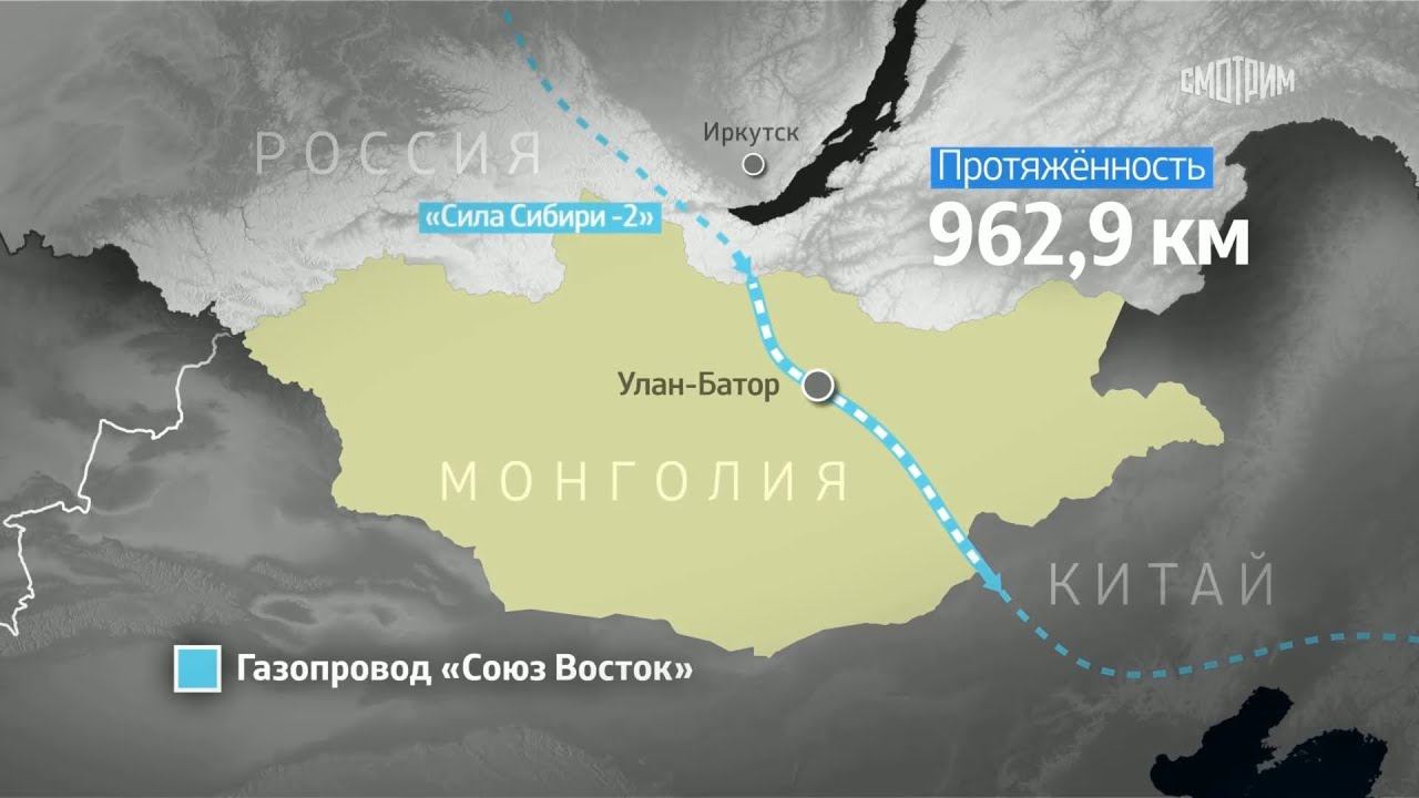 Сила сибири инвестиции в проект