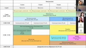 Дополнительное образование. День открытых дверей.