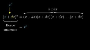 MIT - Massachusetts Institute of Technology - Формулы производных через геометрию.mp4