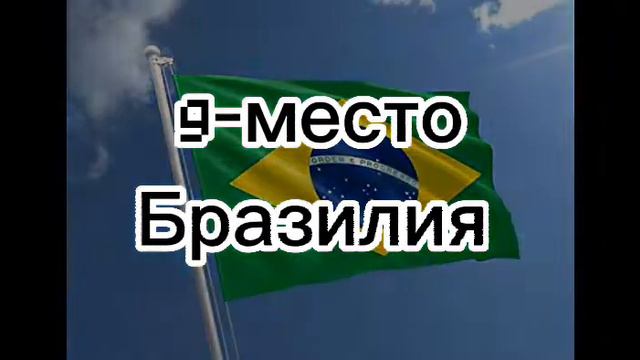 Топ 20 красивых стран мира 🌏🌎🌍#Рек #круто #iceboys #мир #странымира #топ #топчик #