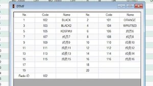 Baofeng UV-17 Pro GPS Programming