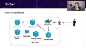 Краткий обзор инструментов CICD: Gitlab CI, Docker, Ansible // курс «DevOps практики и инструменты»