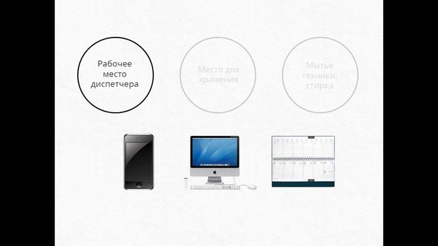 Урок 2. Офис для клининговой службы
