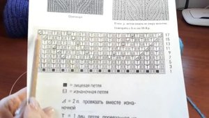 Джемпер патентным узором. Часть 1. Вяжем узор 1-8 ряды.