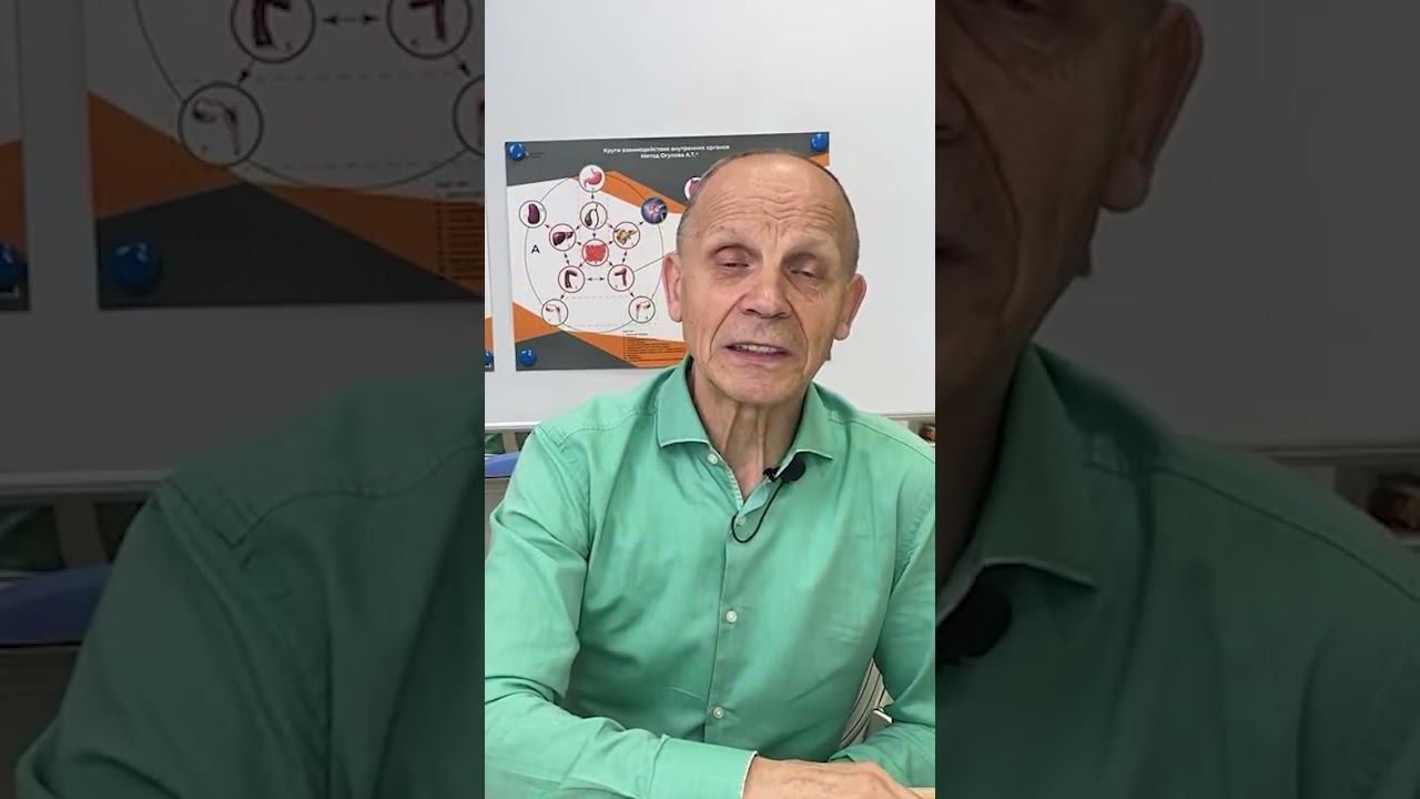 Вздутые вены на висках смотреть онлайн