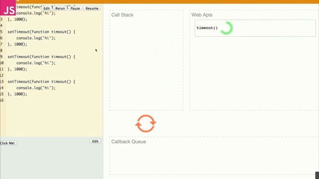 Асинхронность в JavaScript. Event loop, callback, callstack / Asynchrony in JavaScript.