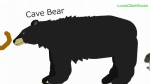 Cenozoic animals size comparison