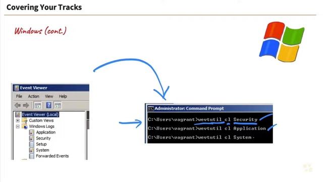 131 Заметая следы смотреть онлайн